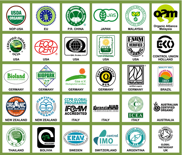 chứng nhận hữu cơ