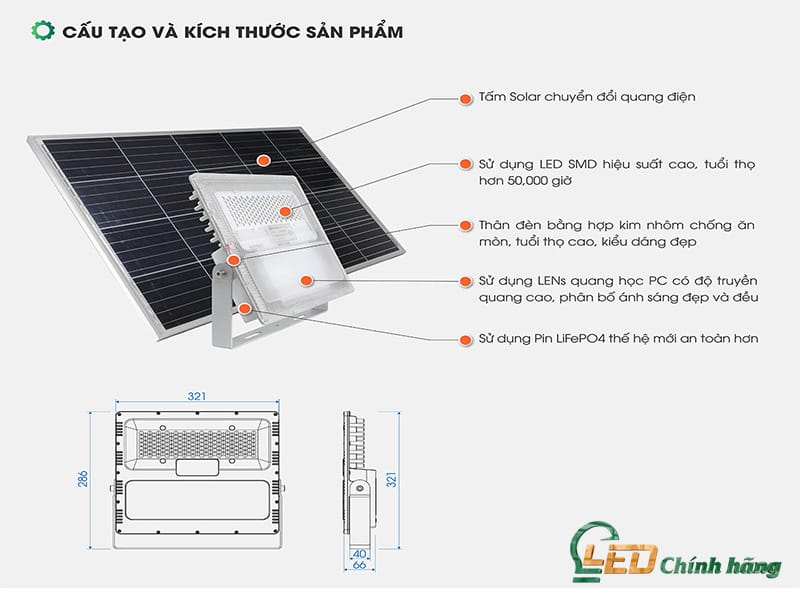 Cấu tạo của Đèn Năng Lượng Mặt Trời