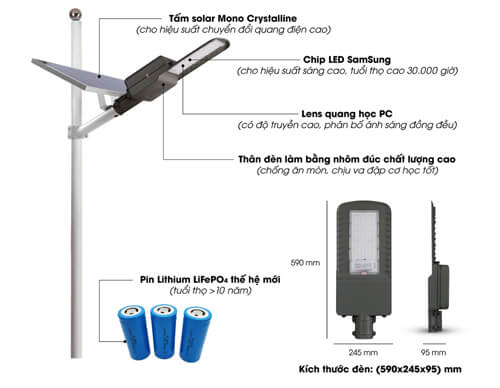 Cấu tạo đèn đường năng lượng mặt trời Rạng Đông
