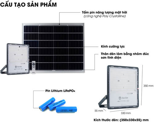 Cấu tạo đèn pha NLMT 400W Rạng Đông