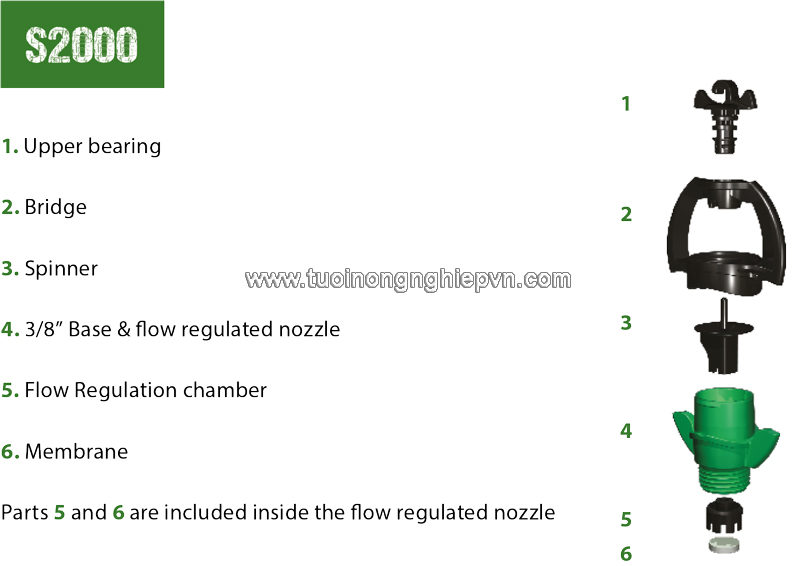 Các bộ phận chi tiết đầu tưới S2000 rivulis israel