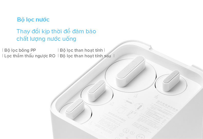 Lõi lọc máy lọc nước Xiaomi Water Purifier 4