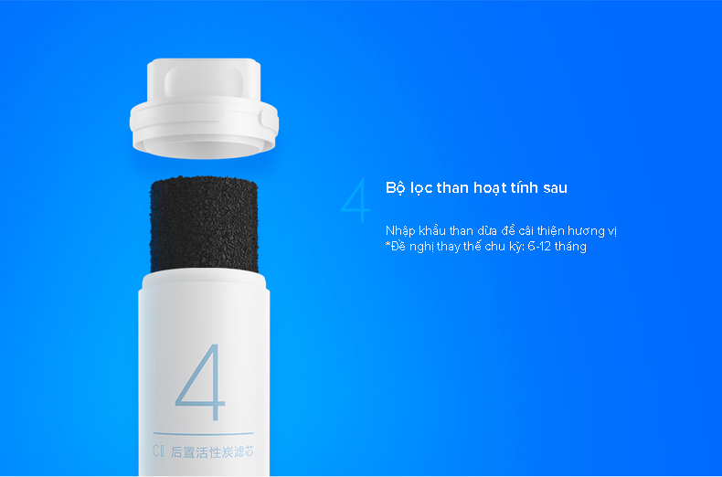 Lõi lọc máy lọc nước Xiaomi Water Purifier 4