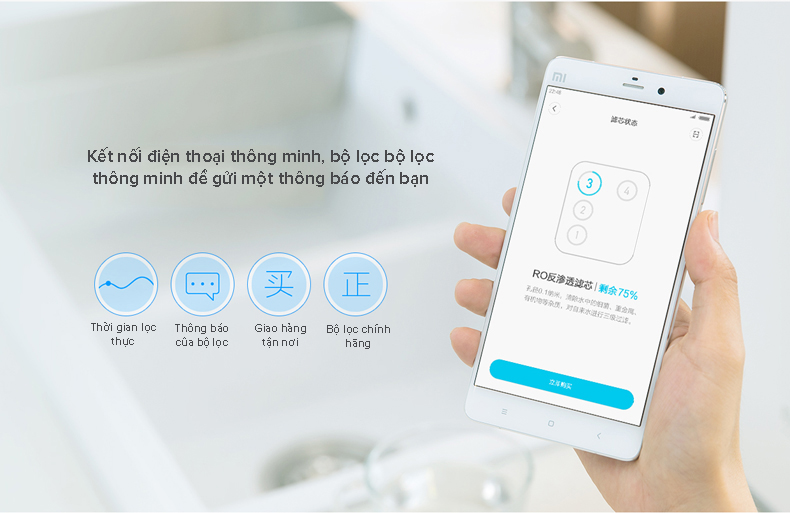 Lõi lọc máy lọc nước Xiaomi Water Purifier 3