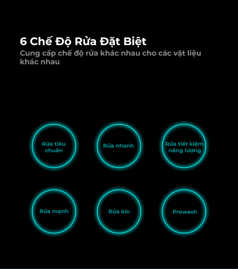 Máy Rửa Chén Tự Động Làm Khô Công Suất Lớn Xiaomi Viomi Yunmi