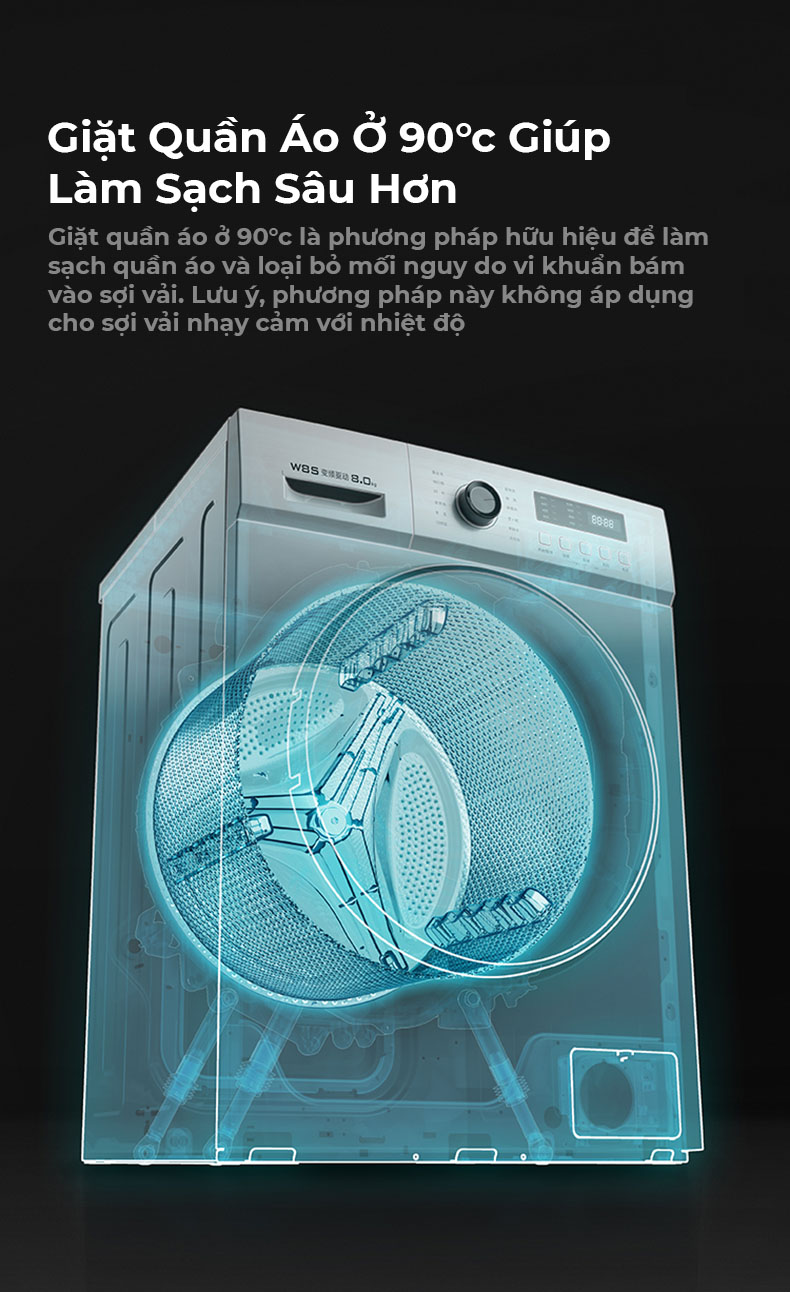 Máy Giặt Viomi Yunmi W8S 8KG Trống Chuyển Đổi Tần Số