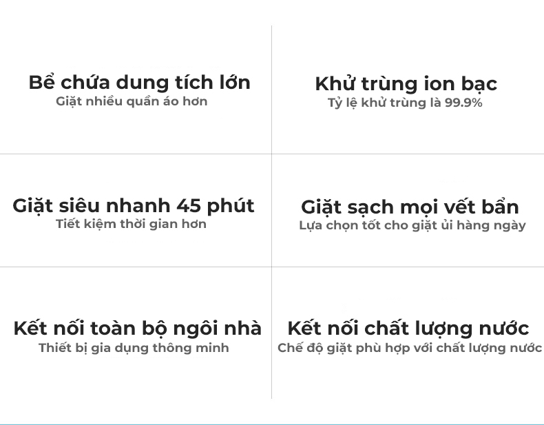 Máy Giặt Kết Hợp Sấy Khô 10KG Xiaomi Viomi Yunmi