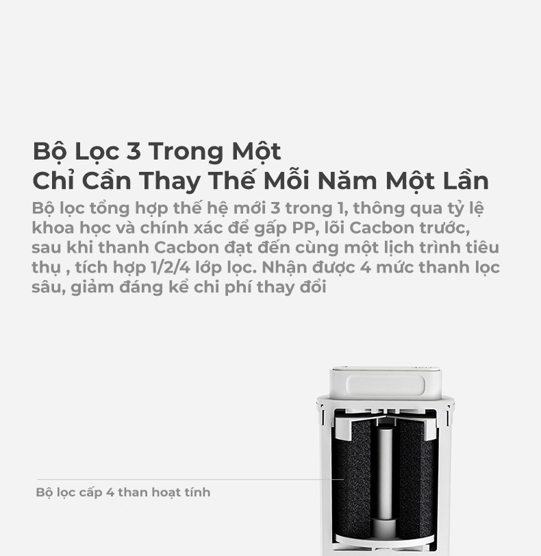 Máy Lọc Nước Xiaomi Water Purifier 1A