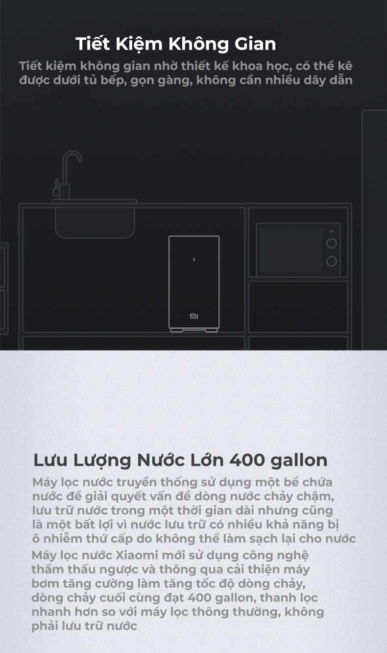 Máy Lọc Nước Xiaomi Water Purifier 2