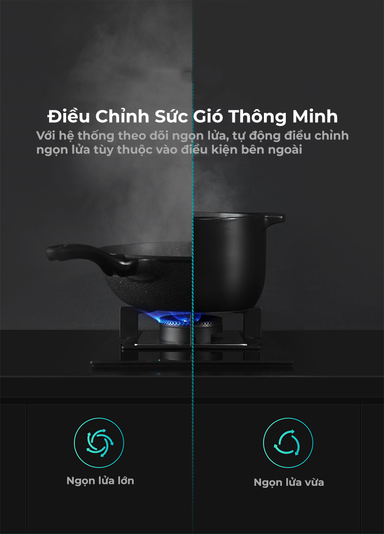 Bếp Gas+Hút Khói Xiaomi Viomi Yunmi