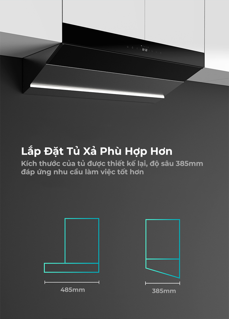 Bếp Gas+Hút Khói Xiaomi Viomi Yunmi