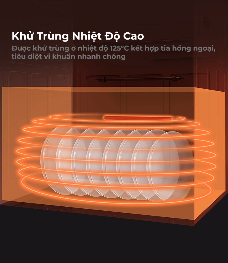 Tủ Tiệt Trùng Xiaomi Yunmi