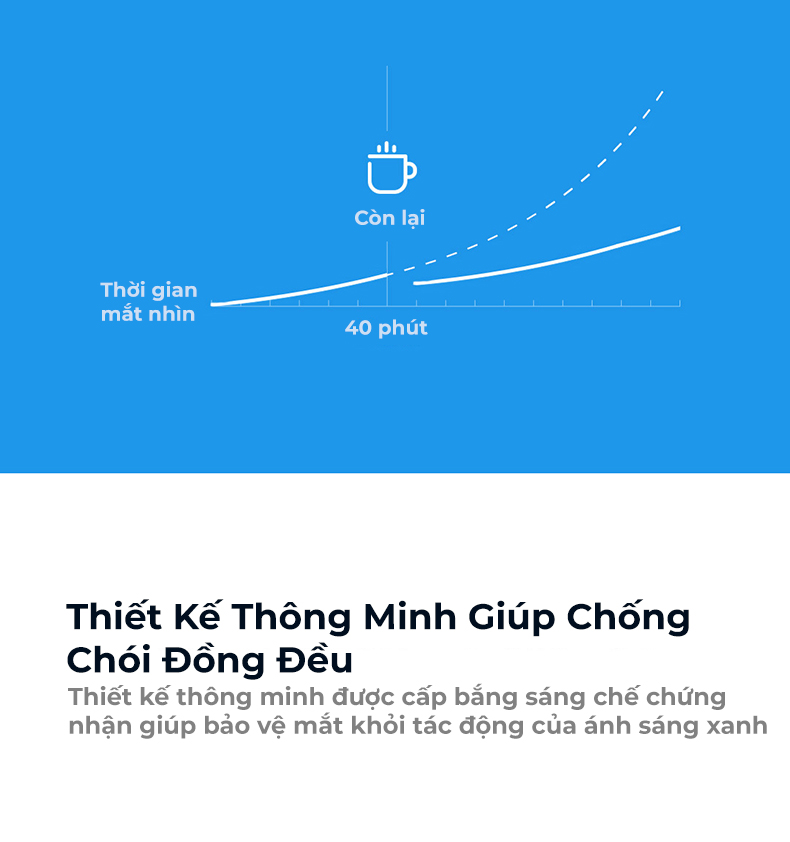 Đèn bàn thông minh Xiaomi Philips EyeCare