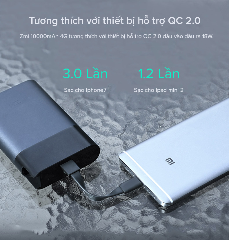 Bộ Phát Wifi 4G Kiêm Pin Dự Phòng 10000mAh