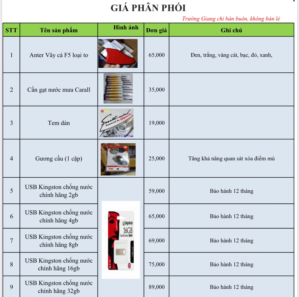 Báo giá sản phẩm