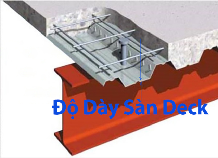 Độ dày sàn deck quyết định đến đơn báo giá sàn deck