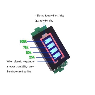 Module 4 Level Electric Vehicle Battery 12V