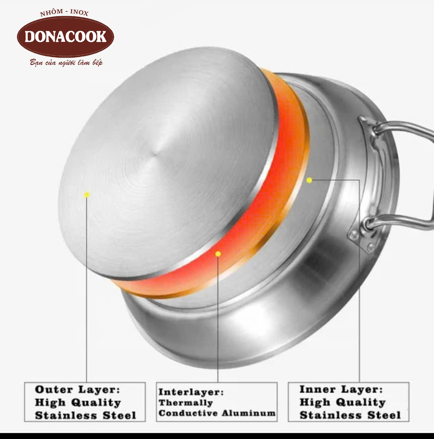 chảo inox phủ chống dính siêu bền