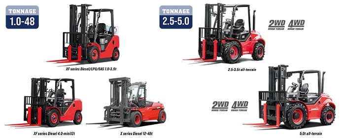 tieu-chuan-eu-5-dong-co-xe-nang-hangcha