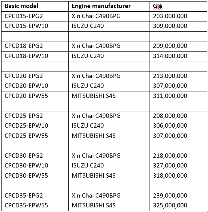 xe-nang-hang-ep-trung-quoc