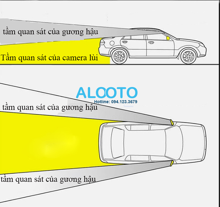 Camera + cảm biến lùi xe ô tô - 9