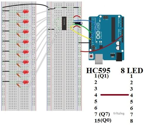 arduino uno r3 và ic hc595 điều khiển 8 led