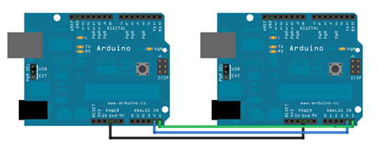 giao tiếp i2c giữa hai board arduino uno