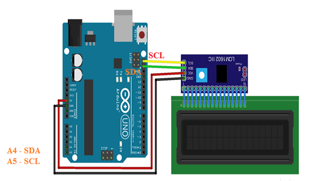 lập trình điều khiển LCD bằng arduino