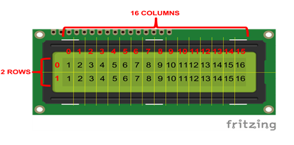 chạy chữ trên lcd bằng arduino