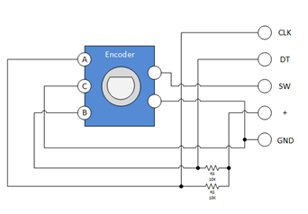 sơ đồ chân encoder quay