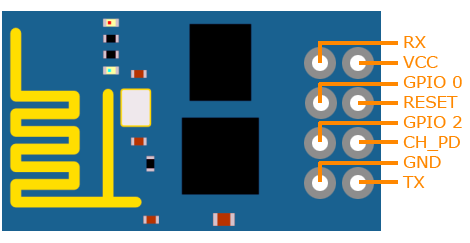 lập trình esp8266