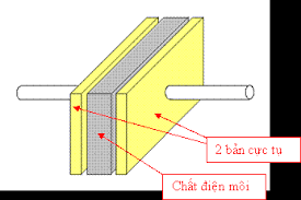 tụ điện