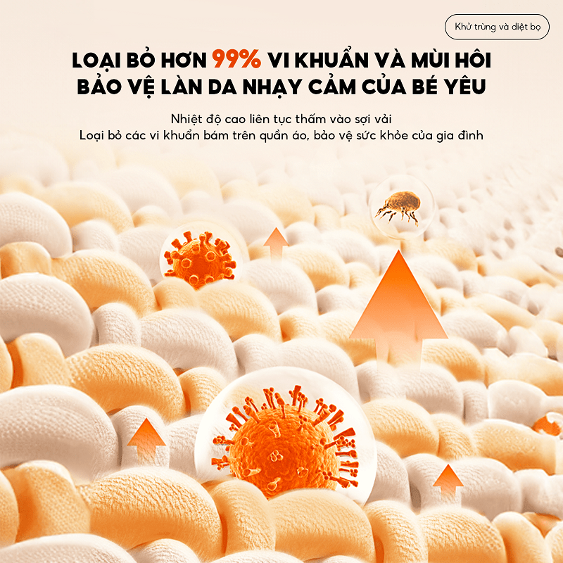 Tủ sấy quần áo Bear PCD-4H12G