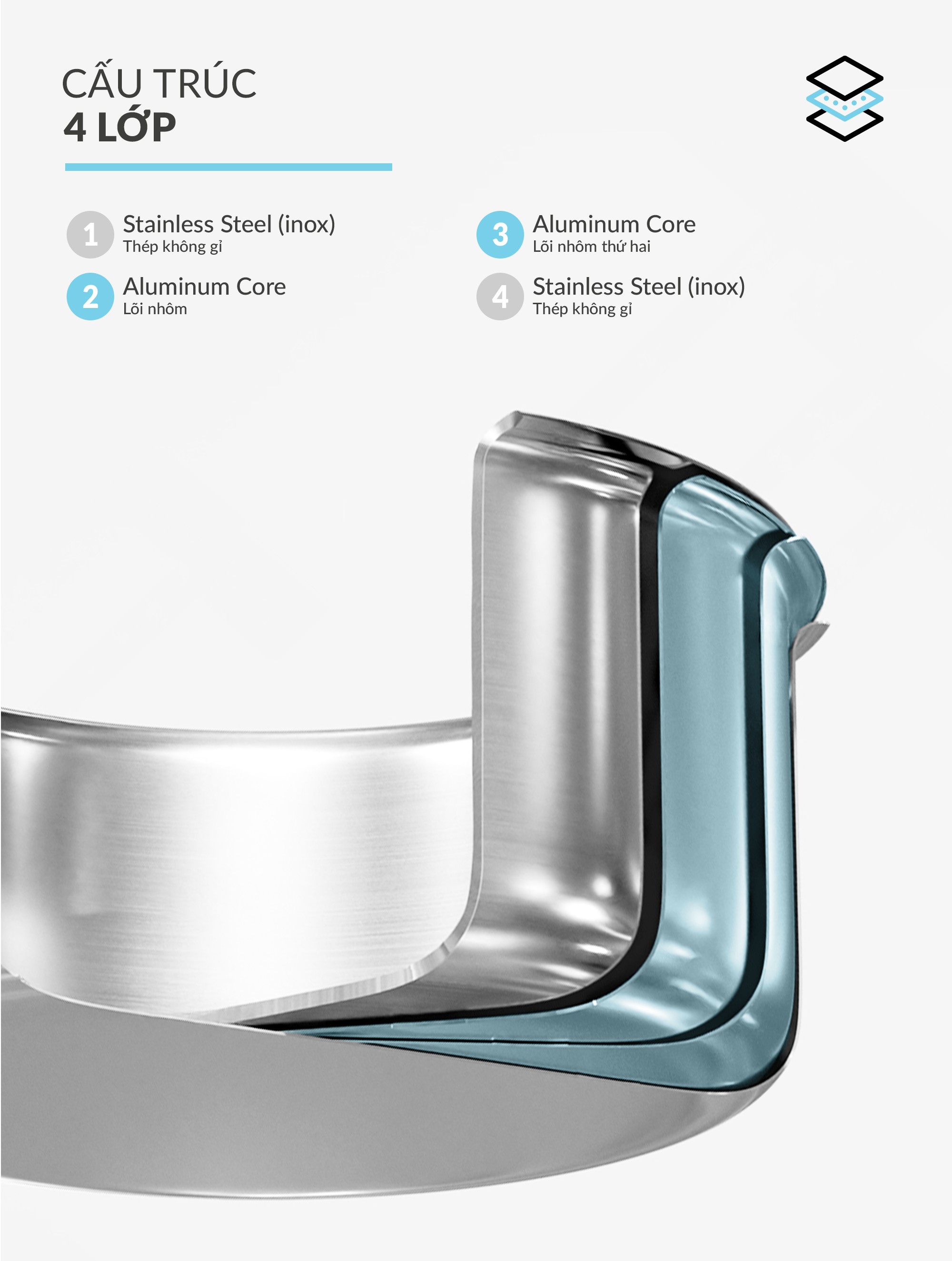Bộ nồi Haatz inox 304 Jang Taste 16cm - 20cm - 24cm