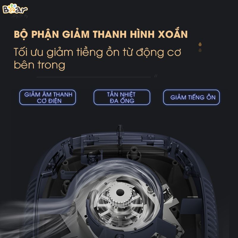 Máy Xay Nấu Sữa Hạt Bear PBJ-B06S2