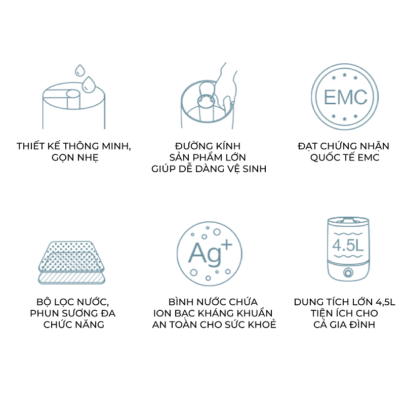 Máy Phun Sương Tạo Ẩm Bear JSQ-C45U1