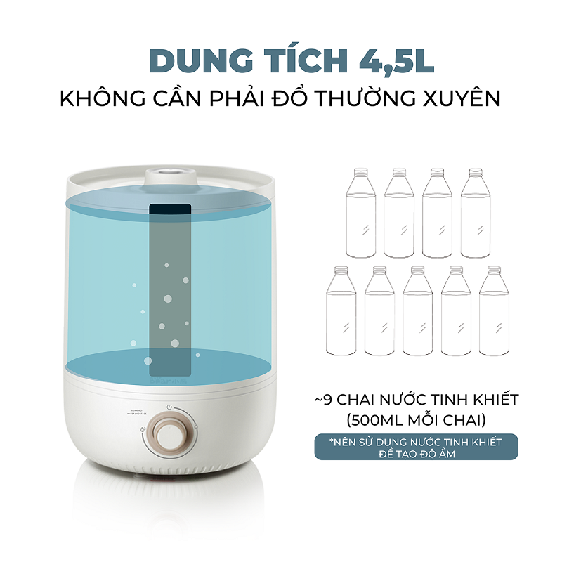 Máy Phun Sương Tạo Ẩm Bear JSQ-C45U1
