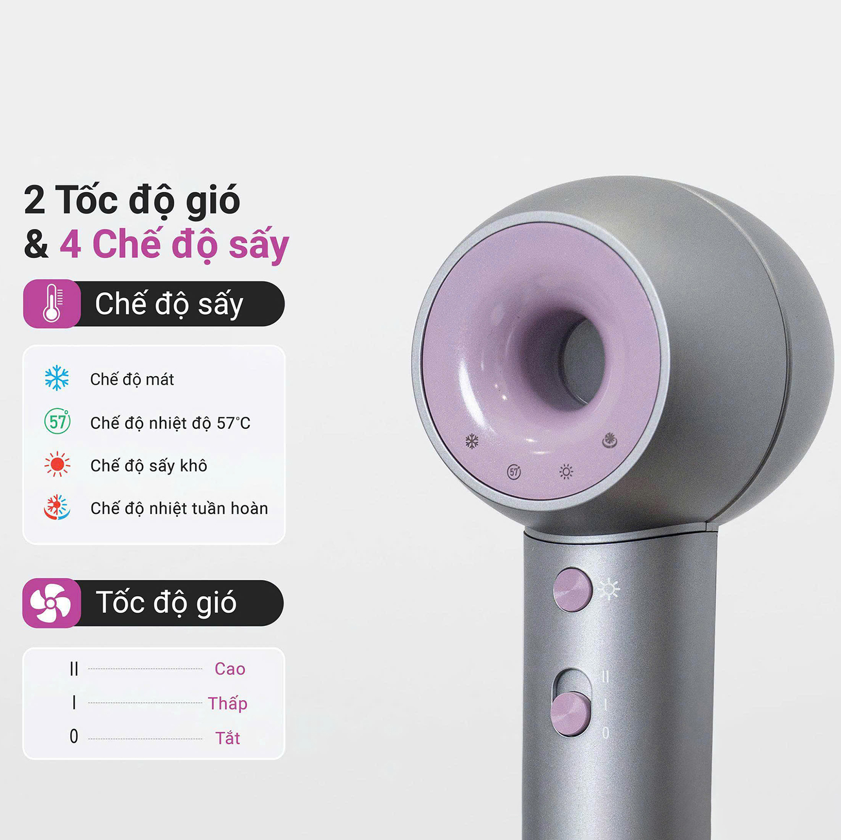 Máy sấy tóc ion âm Kaiyo