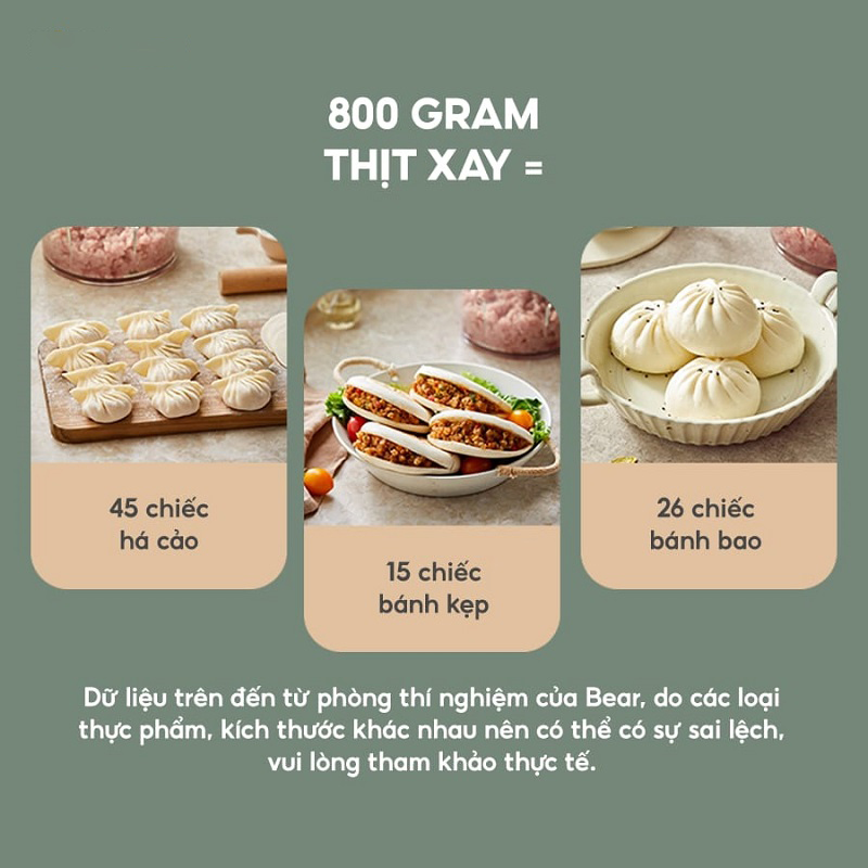 Máy xay thịt 1.8L Bear CH-4H03F