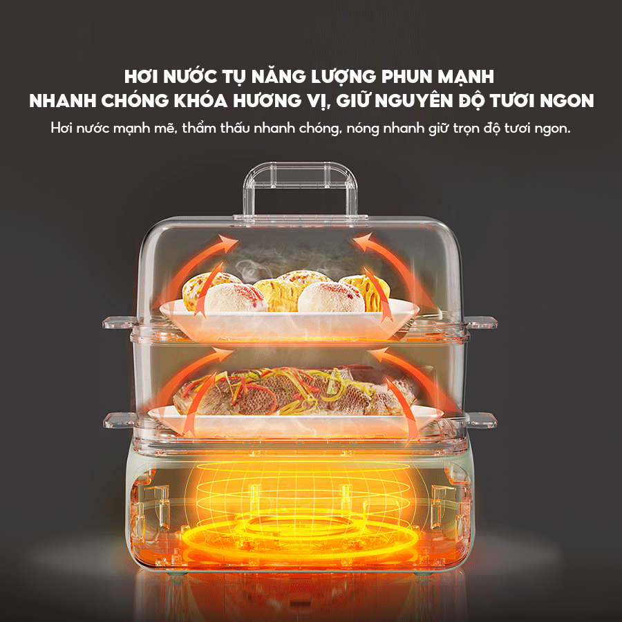 Nồi hấp Bear DZG-P20W7