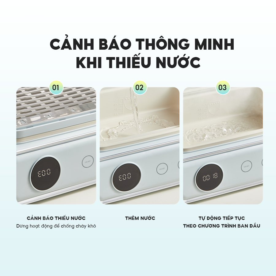Nồi hấp Bear DZG-P20W7