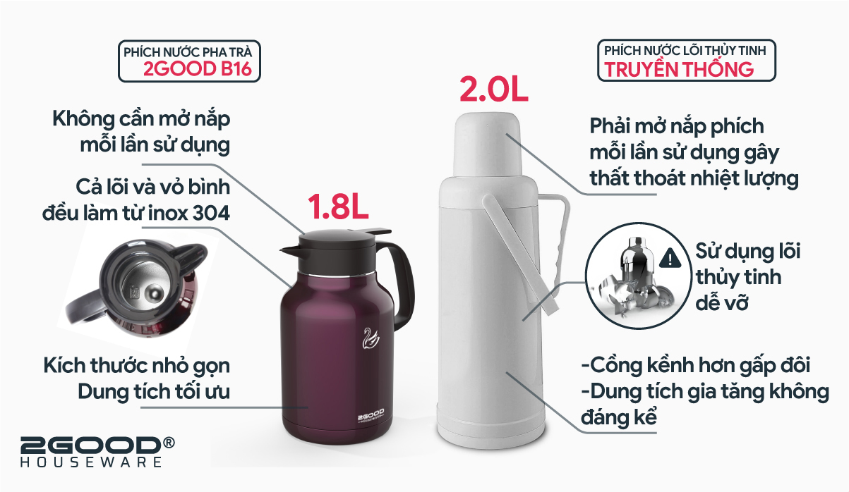 phich giu nhiet 2GOOD B16
