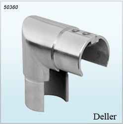 Deller 50360