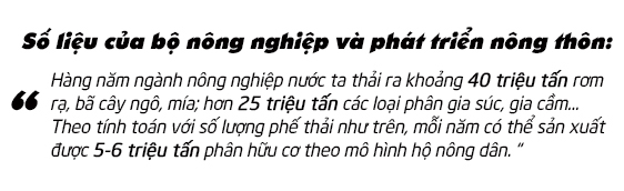 số liệu bộ nông nghiệp