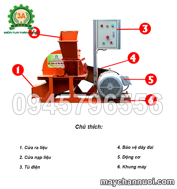 Cấu tạo máy băm nghiền gỗ 3a