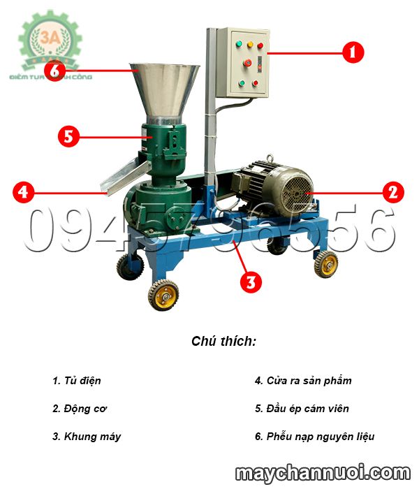 Cấu tạo máy đùn cám viên trục đứng 3A