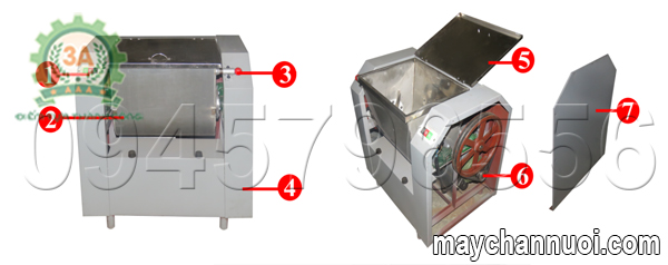 Cấu tạo máy trộn bột ướt thuốc bắc
