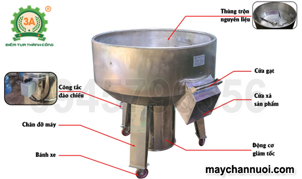 Cấu tạo của Máy trộn nguyên liệu chăn nuôi