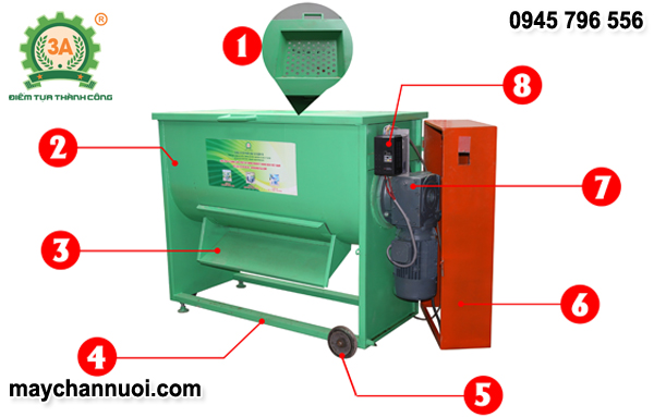 Cấu tạo của Máy trộn trộn nguyên liệu 3a