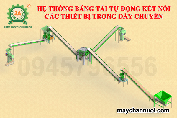Dây chuyền làm phân bón
